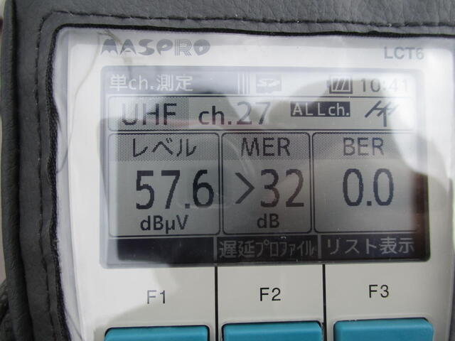 4mの高さで64㏈の電波強度が2mの高さに低くすると57.6㏈に弱くなる