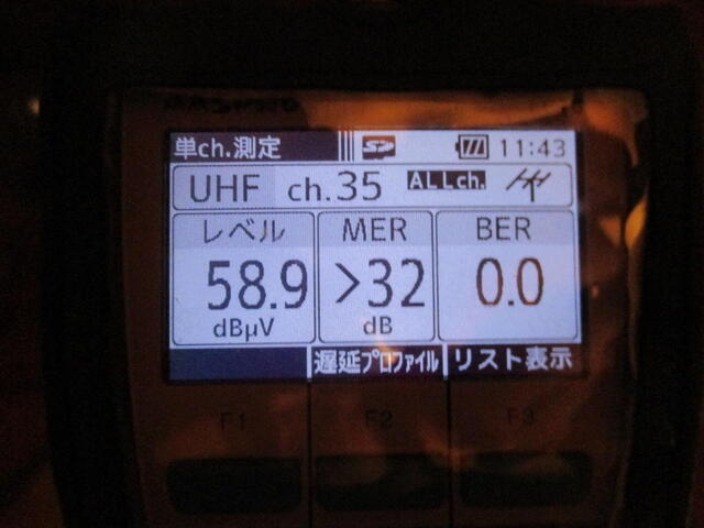 小仏相模原中継局受信民放局(35ch)電波受信に問題無い